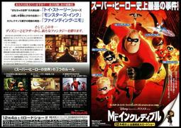 【迪士尼/皮克斯動畫】怪獸大學-DVD 普通版 歷史價格詳細信息