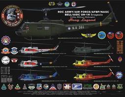 《CCK SHOP》海軍技術學校臂章| 海校臂章| 電繡臂章| 海軍臂章 | 海軍電繡胸章 歷史價格詳細信息