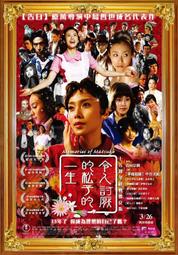 《現貨》中島由貴 CD「A NEW DAY」特典B2海報（BanG Dream／Roselia） 歷史價格詳細信息