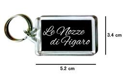 《費加洛-米金》刺繡檯布 歷史價格詳細信息