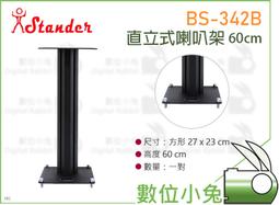 BS-60×60W BOAST 75吋(1:1)電動投影布幕.銀幕/側掛靜音/台灣製造 ＊偏遠地區運費需補貼＊悅適影音 歷史價格詳細信息