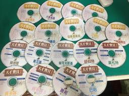 天空交響曲：不同角度之下的肯亞及坦桑尼亞 歷史價格詳細信息