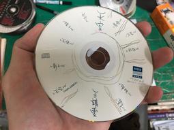 王菲 (王靖雯) ReCaLL (3CD) +(1張海報DM) 歷史價格詳細信息