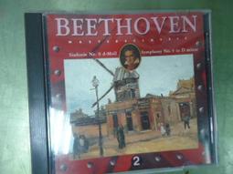 Beethoven and Brahms String Quartets and Quintets 光碟CD 歷史價格詳細信息