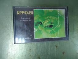 Beethoven and Brahms String Quartets and Quintets 光碟CD 歷史價格詳細信息