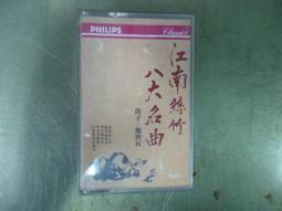 江南戊戎 歷史價格詳細信息