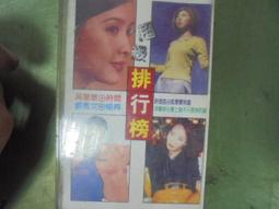 【懷舊卡式錄音帶】1990上海國際相聲大會串 2 歷史價格詳細信息