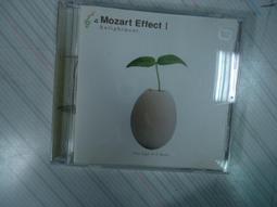 專輯】MP魔幻力量-戰神 歷史價格詳細信息