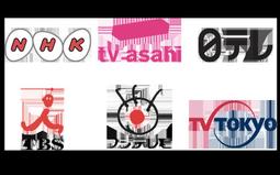 代錄 傑尼斯 配信 歷史價格詳細信息