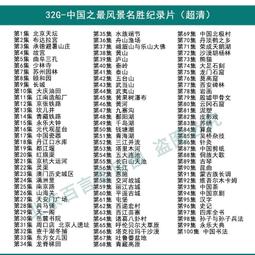 中國旅游風景景區云南麗江古城彩印鍍金紀念章 裝飾幣創意紀念幣 歷史價格詳細信息