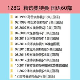 U盤國語/夜行神龍 木乃伊戰士 膽小狗英雄 星際寶貝全集動畫E47 歷史價格詳細信息