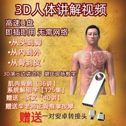人體肌肉地圖   【金石堂】 歷史價格詳細信息