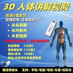 人體肌肉地圖   【金石堂】 歷史價格詳細信息