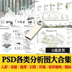 PS　流浪者之歌 (放浪冒險譚) 復刻版 ULTIMATE HITS VAGRANT STORY　純日版 絕版 全新品 歷史價格詳細信息