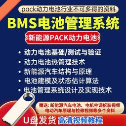 BMS 大人氣 秋冬定番 配色刺繡字母羊毛畫家帽貝雷帽 歷史價格詳細信息