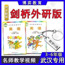 34567英吋【超細纖維 拋光盤】黏扣式 仿羊毛纖維盤 仿羊毛球 打蠟及上蠟後的下蠟收蠟清潔拋光處理 歷史價格詳細信息