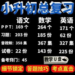 英語模擬城市 生活英語必學會話 歷史價格詳細信息