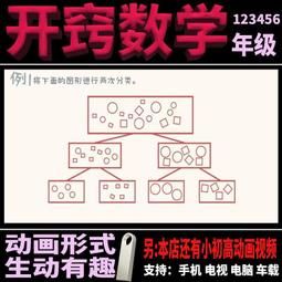 1一6年級小學生補課補習輕便簡易書包兒童春游背包男童迷彩雙肩包外出斜背包-促銷 歷史價格詳細信息