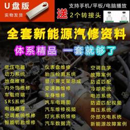【 汽車維修記錄 】 獨立化介面比其他軟體容易上手【可下載試用】免安裝 歷史價格詳細信息