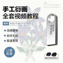 （衍蚨軒）國錢幣全新圓光烏拉圭1981年50分硬幣25.5mm-A55 歷史價格詳細信息