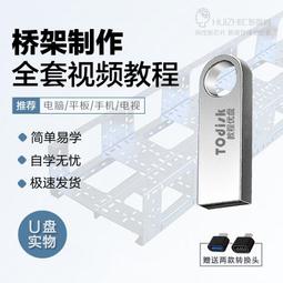 U盤版職場禮儀社交商務時尚交際服務酒店培訓視頻講義教程64G 歷史價格詳細信息