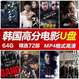 手推移動懸臂吊多規格立柱式旋臂起重機手動移動懸臂吊機 歷史價格詳細信息