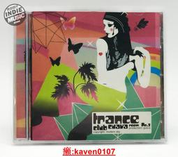 【超級嚴選】電容式索力加速度傳感器低頻斜拉橋振動監測感應器橋梁震動監測儀 歷史價格詳細信息