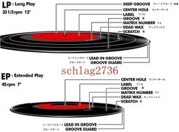 代購-日本PSC認證-CMT-輕薄 鋁合金散熱片 送磁吸圈 行動電源 無線磁吸快充 歷史價格詳細信息