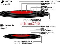 代(購)訂 早安少女組 後藤真希 写真集 flos 寫真集 1999年モーニング娘。の3期メンバーとしてデビュ ー大型本 歷史價格詳細信息