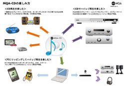 代(購)訂 早安少女組 後藤真希 写真集 flos 寫真集 1999年モーニング娘。の3期メンバーとしてデビュ ー大型本 歷史價格詳細信息