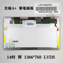 【漾屏屋】全新 A+ 含稅 NT156WHM-N10 HP 15-R010TX 筆電 面板 螢幕 上下鎖孔 歷史價格詳細信息