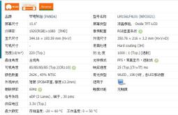 【漾屏屋】LM156LF2F01 技嘉 RC55 歷史價格詳細信息