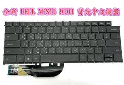 DELL XPS 15 9500 P91F 二代透氣機身保護膜 (DIY包膜) 歷史價格詳細信息