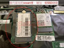 WWAN第二固態硬碟(M.2 2242 NVMe SSD) 適用ThinkPad  L470 L480 L580 X280/2018機種 全新3年保固 歷史價格詳細信息