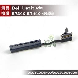 【漾屏屋】Latitude 7490 B140HAN05.0 LQ140M1JW32 LP140WF9-SPB1 窄 歷史價格詳細信息