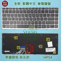 【HP】MP-1600 【報價請來電洽詢】原廠投影機燈泡 for L1550A 歷史價格詳細信息