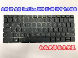 ☆ X3650 M3硬盤背板 8盤位 X3650M3背板 69Y0650 94Y6670 歷史價格詳細信息