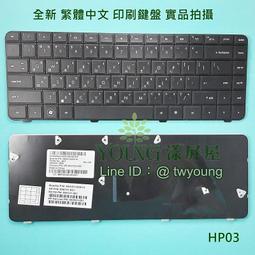 【漾屏屋】惠普 HP Presario  V3200 V3223AU V3240AU 全新 繁體 中文 筆電 鍵盤 歷史價格詳細信息