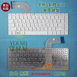 【漾屏屋】全新14 吋 LTN140AT08 SONY PCG-61113P VPCCW15FW 面板更換 歷史價格詳細信息