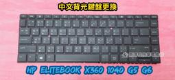 ☆全新 惠普 HP EliteBook 720 G1 G2 725 G2 820 G1 G2 中文鍵盤 故障 更換 維修 歷史價格詳細信息