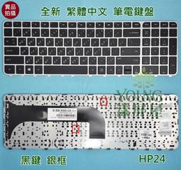 HP惠普M6-1000/1001/1045/1125dx/1035屏軸A/B/C/D殼/鍵盤/風扇 歷史價格詳細信息