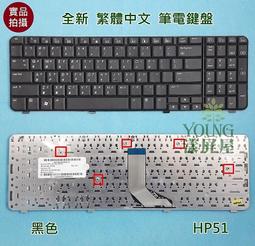 HP惠普Presario CQ61筆記型電腦 歷史價格詳細信息