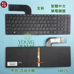 【漾屏屋】含稅 惠普 HP 15-CE 004TX 006TX 007TX 008TX 072TX 紅字 背光 筆電鍵盤 歷史價格詳細信息