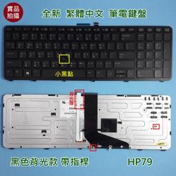 【HP】MP-1600 【報價請來電洽詢】原廠投影機燈泡 for L1550A 歷史價格詳細信息