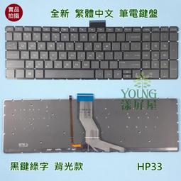 【漾屏屋】含稅 惠普 HP 15-CB 15-CC 15-CK 15-BD 15-BP 全新 背光 繁體中文 筆電 鍵盤 歷史價格詳細信息
