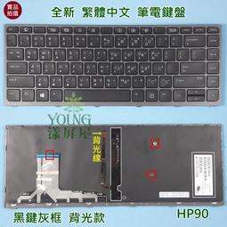 【漾屏屋】含稅 惠普 HP PK131CR1A04 NSK-CW5BC 9Z.NC8BC.502 銀色 背光 筆電 鍵盤 歷史價格詳細信息
