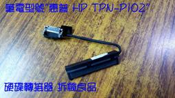 【台南】HP TPN-Q107 零件機/拆機品,螺絲10元 歷史價格詳細信息