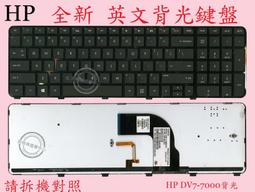 ☆REOK☆ 惠普 HP Mini 110-1025TU 110-1027TU 110-1028TU 110-1030TU 110-1036TU 110-1040TU 110-1059TU  繁體 中文 鍵盤 歷史價格詳細信息