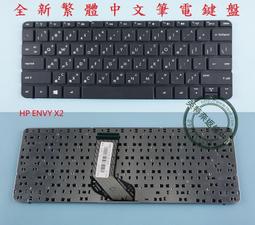 HP ENVY X2 11.6吋 面板破裂 觸控破裂專業更換 tpn t104 歷史價格詳細信息