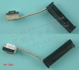 HP/惠普硬碟螺絲 桌機/主機 2.5寸 3.5寸 SSD固態機械硬碟螺絲 歷史價格詳細信息
